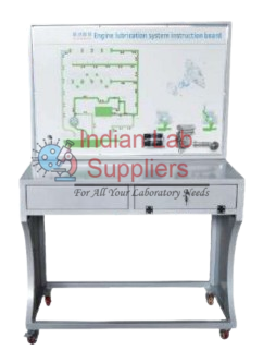 Engine Lubrication System Instruction Board